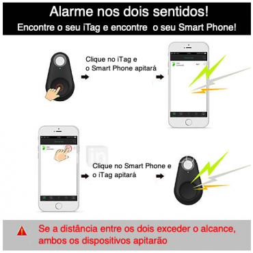  Localizador (Tracker) +Fotos à distância +Gravador Voz + Localizações