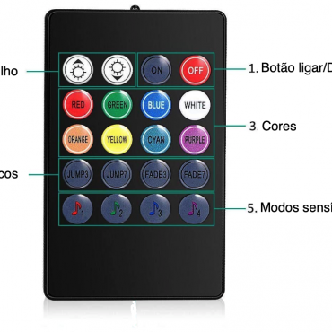 Kit LEDs ambiente para carro 