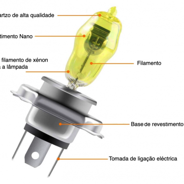 Lâmpadas H4 Amarelas 100W - 2800K 12V